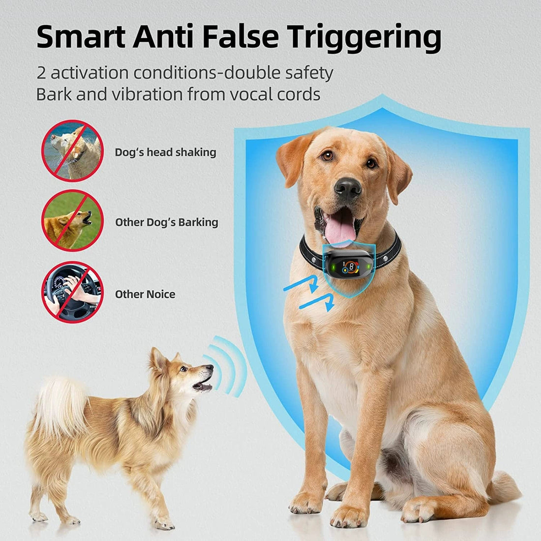 PawControl™ Smart Collar